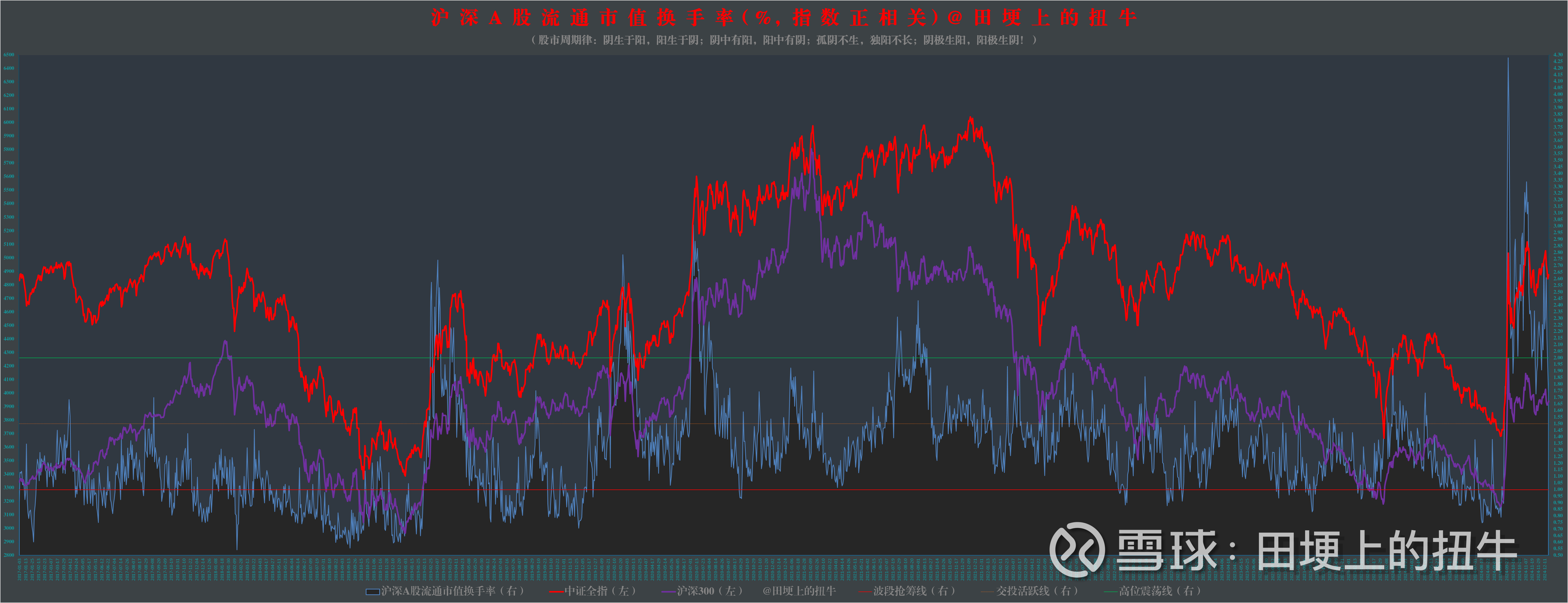 2月13日沪深两市强势个股与概念板块