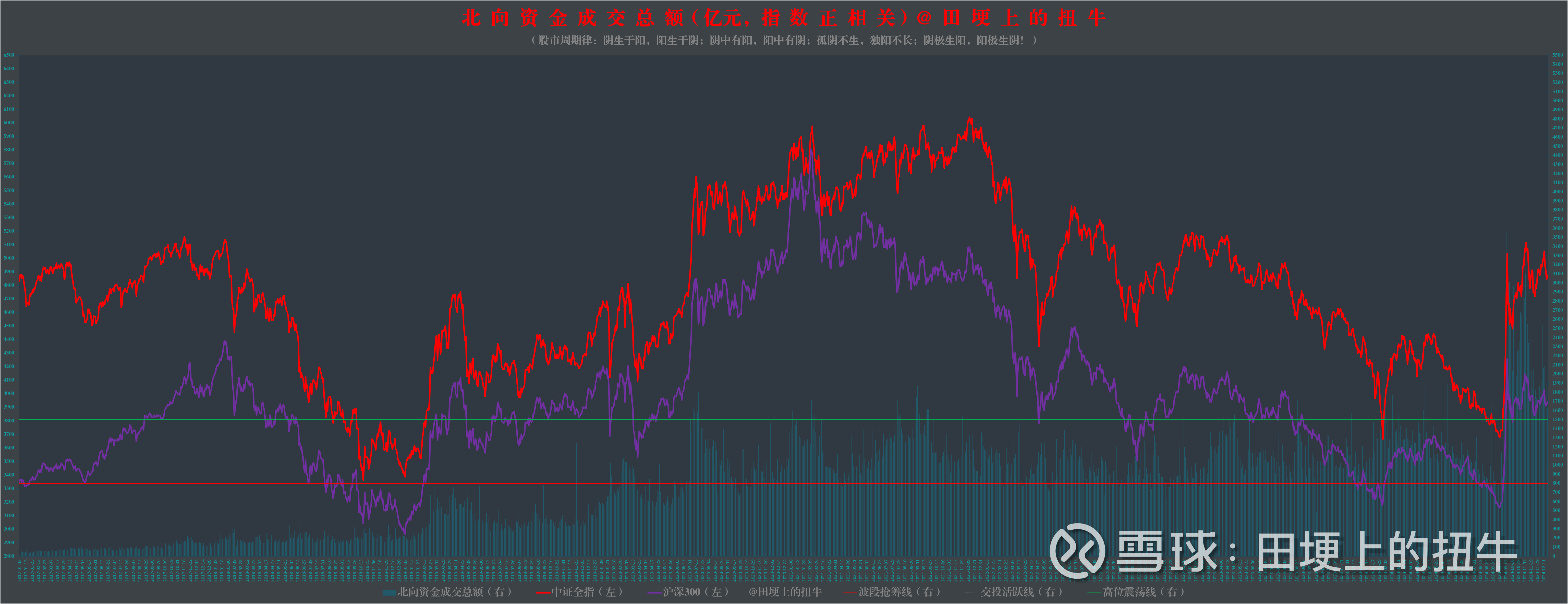2月13日沪深两市强势个股与概念板块