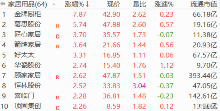 ETF基金日报丨影视主题相关ETF涨幅居前,机构:看好2025年全年电影行业持续复苏
