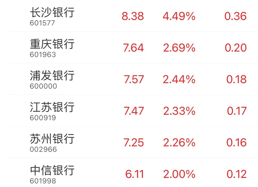 ETF基金日报丨影视主题相关ETF涨幅居前,机构:看好2025年全年电影行业持续复苏