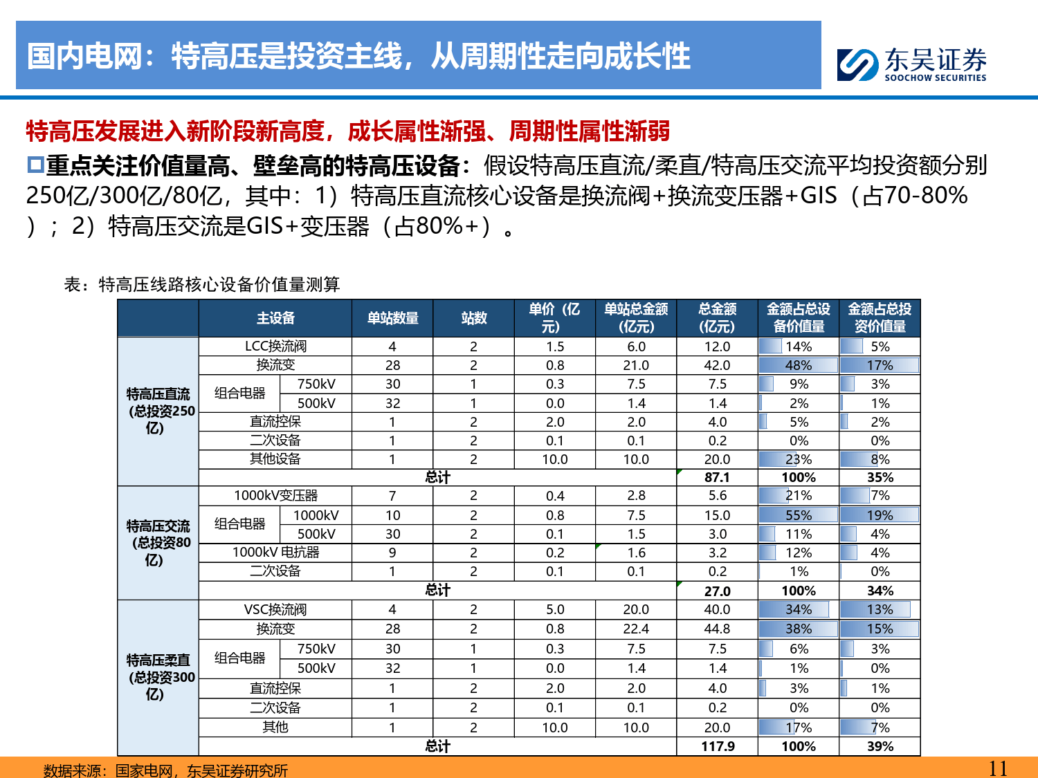 人工智能热潮叠加积极政策催化，机构乐观预期港股后续表现