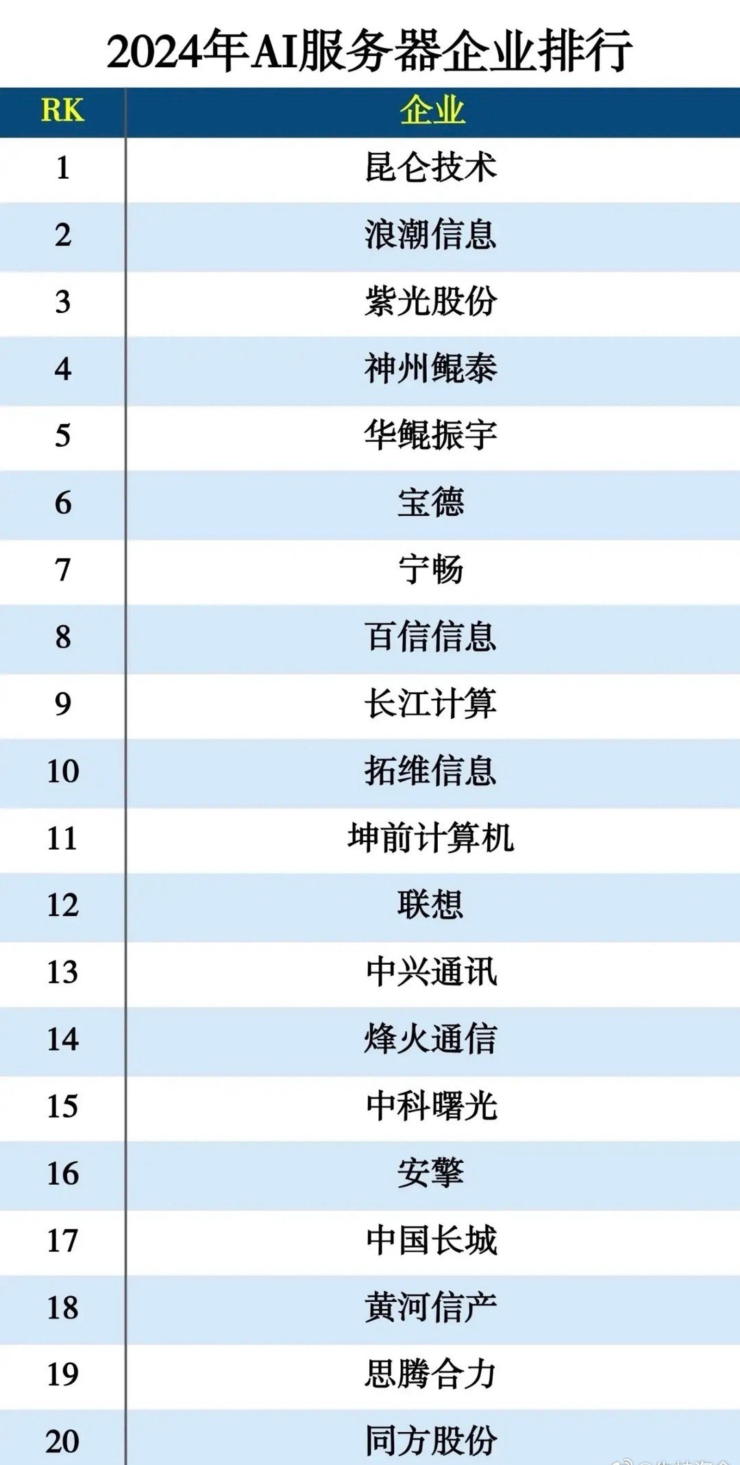 资金流向日报丨东方财富、拓维信息、中兴通讯获融资资金买入排名前三，东方财富获买入超24亿元