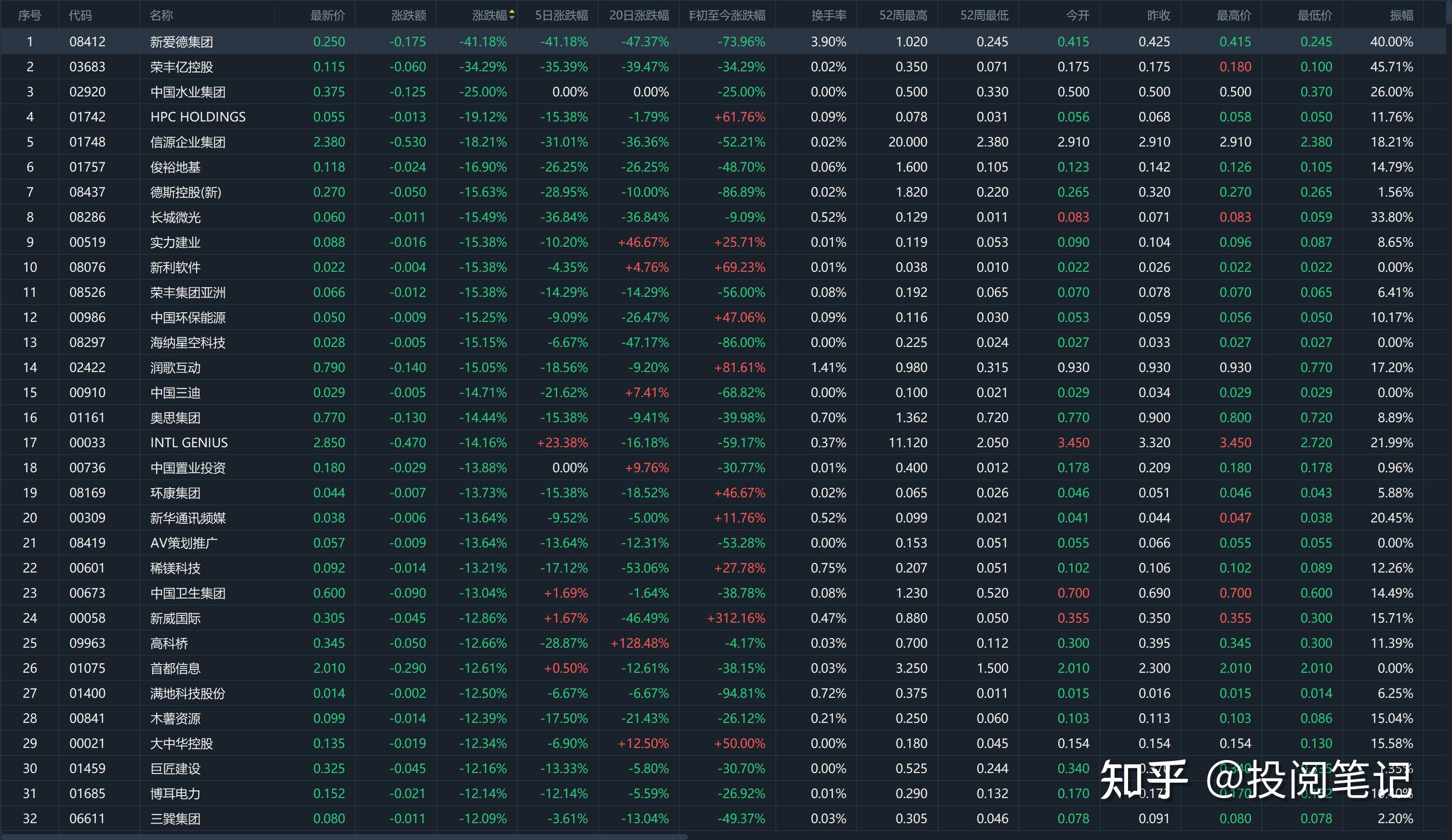 芯片股午后爆发，芯片产业ETF（159310）涨近3%，机构：持续看好受益先进算力芯片快速发展的HBM产业链