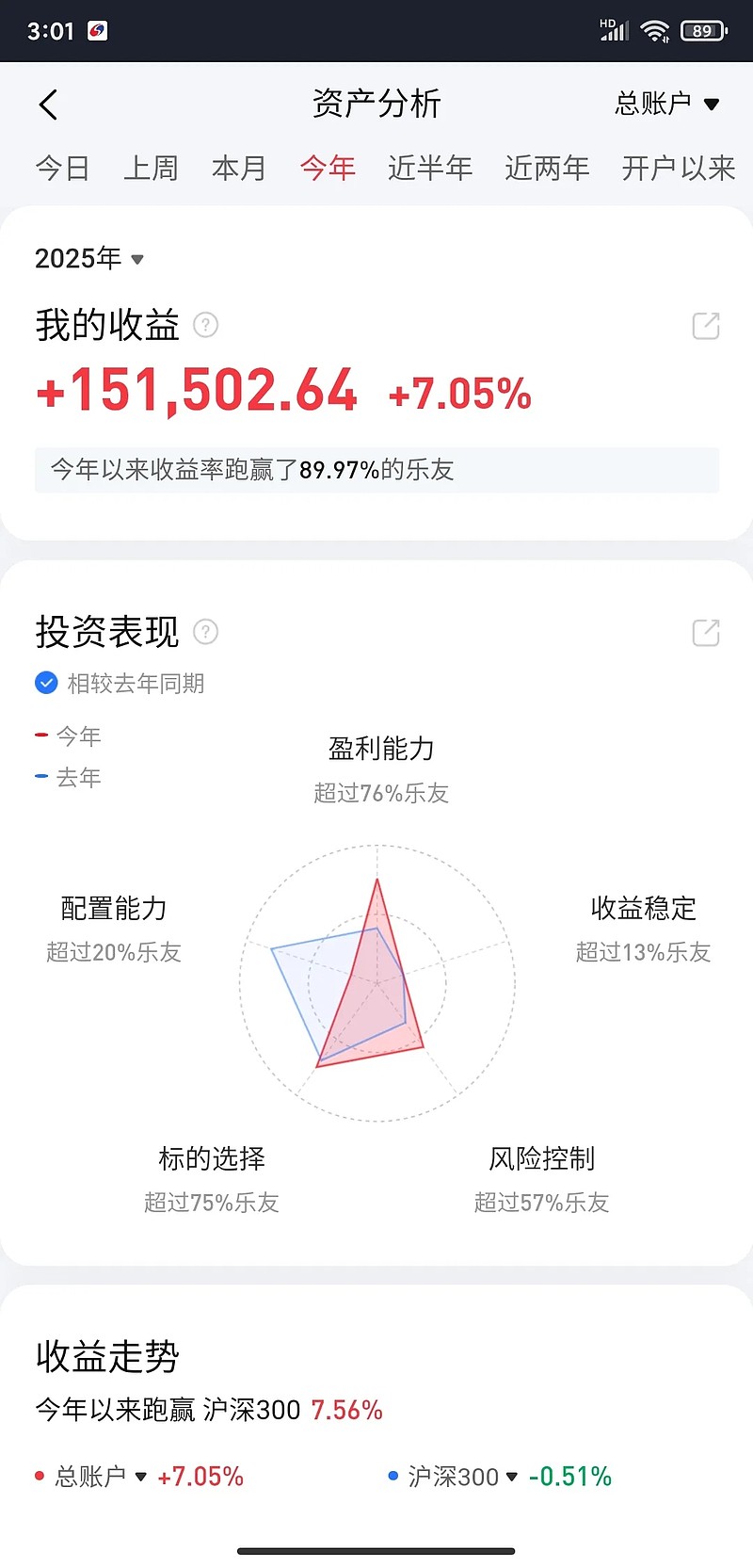 软件ETF基金（561010）盘中涨超3%，华为云�N腾云服务适配DeepSeek模型