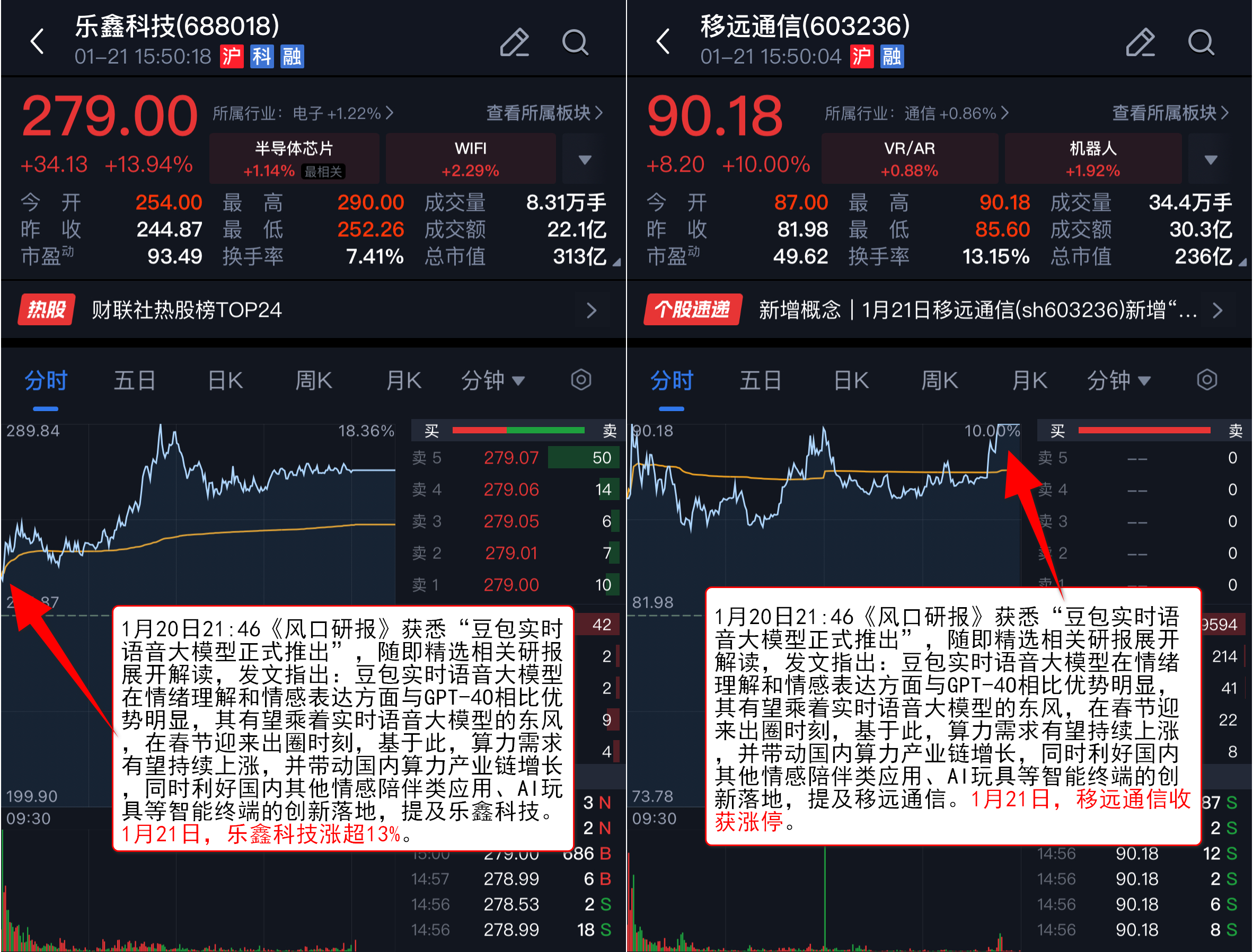 云计算沪港深ETF(517390)收涨3.68%,汉得信息涨停,豆包提出全新稀疏架构