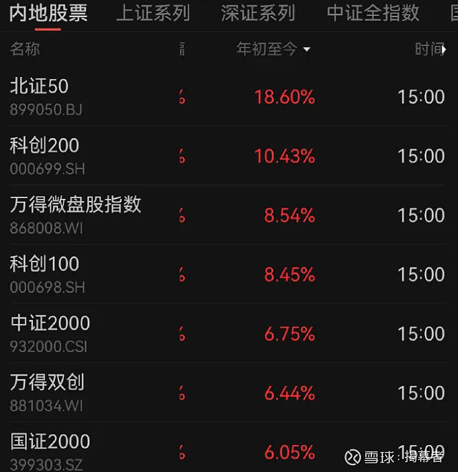 恒生互联网ETF（159688）涨超4%，微信搜索接入DeepSeek-R1
