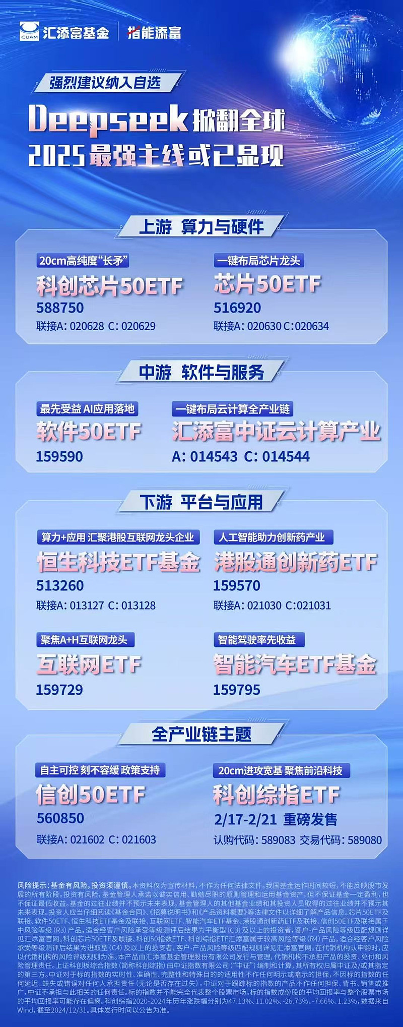 ETF基金日报丨通信相关ETF涨幅霸屏,机构看好微信接入DeepSeek后AI算力演绎“总量逻辑”