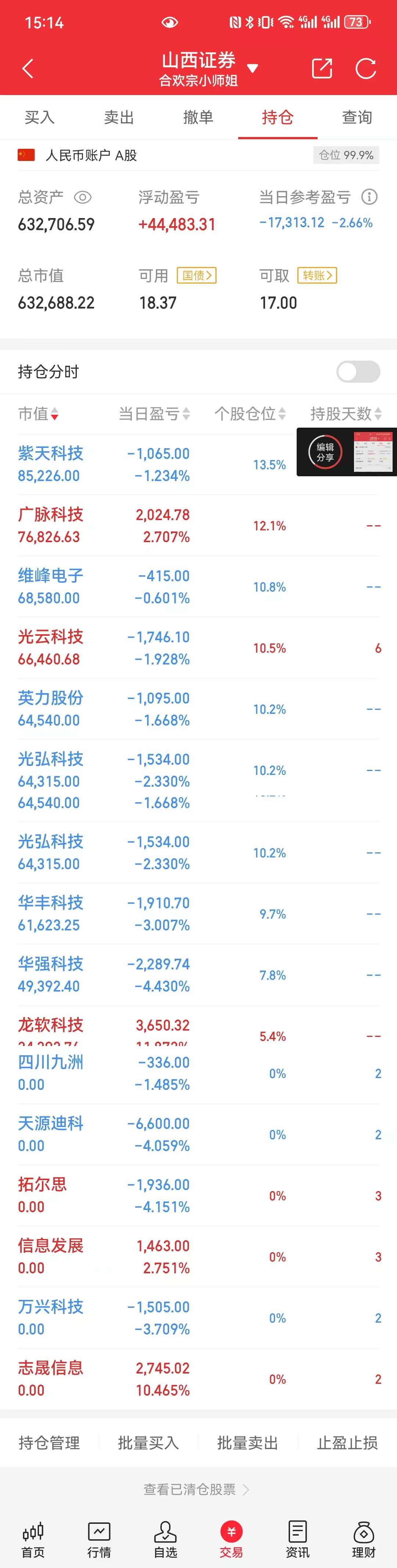 资金流向日报丨中国联通、光线传媒、东方财富获融资资金买入排名前三，中国联通获买入超21亿元