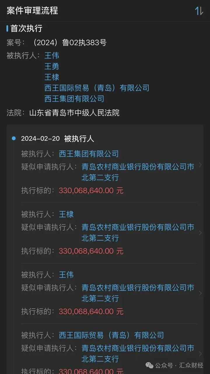 涉及金额超20亿元！这家上市公司股权将被拍卖