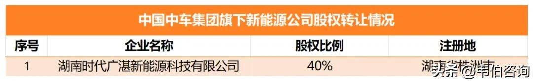 今起复牌！内蒙华电重组预案亮相，拟购风电公司相关股权