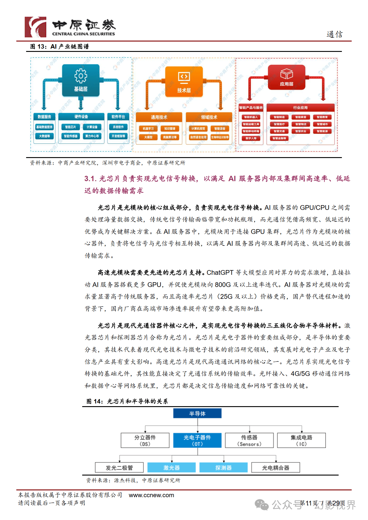 阿里云最新收入同比增13%，科创芯片ETF（588200）涨超2%，机构看好AI算力需求支撑国产芯片产业链景气提升