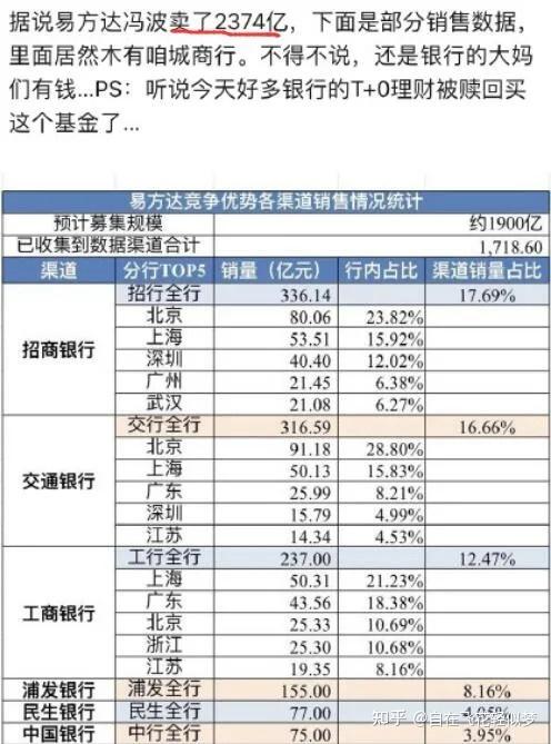 内外资金疯抢！彻底买爆