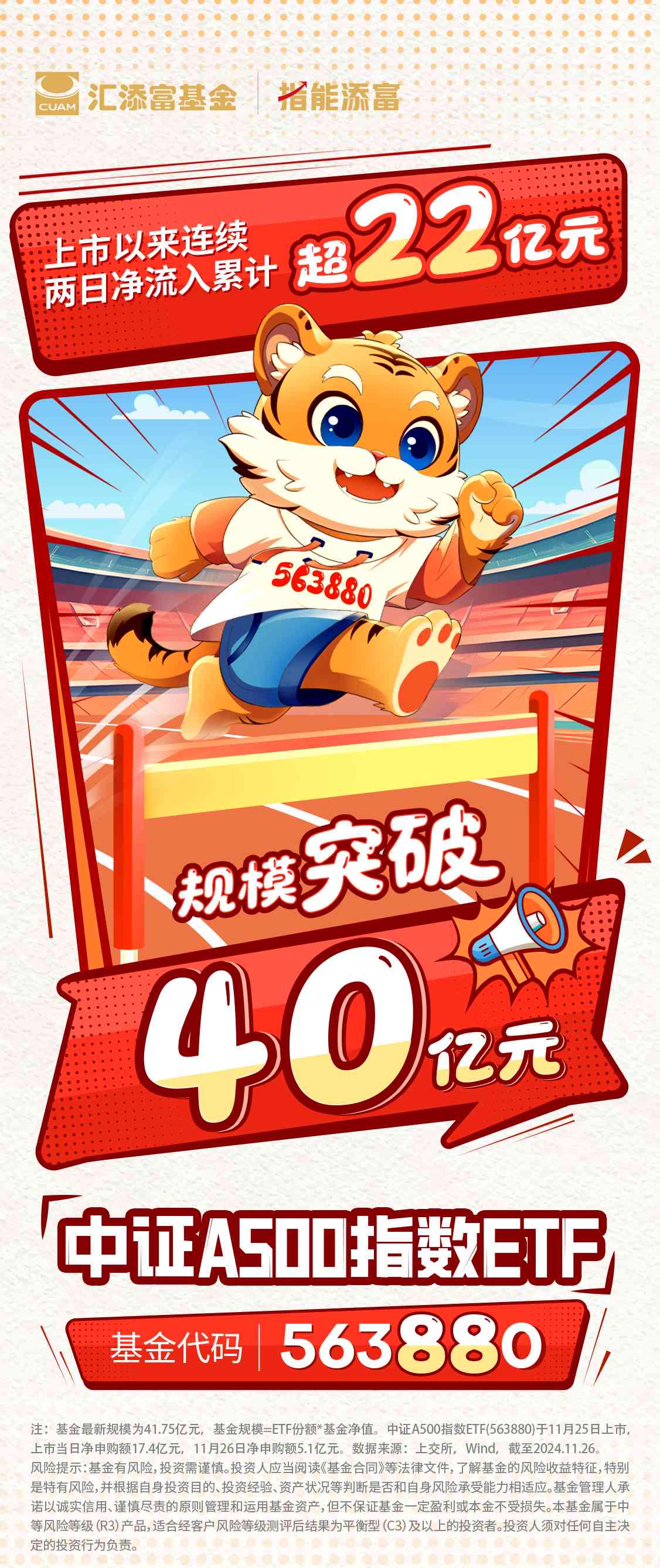 中证A500ETF多数收跌，华夏A500ETF基金成交额达50.99亿元 | A500ETF观察