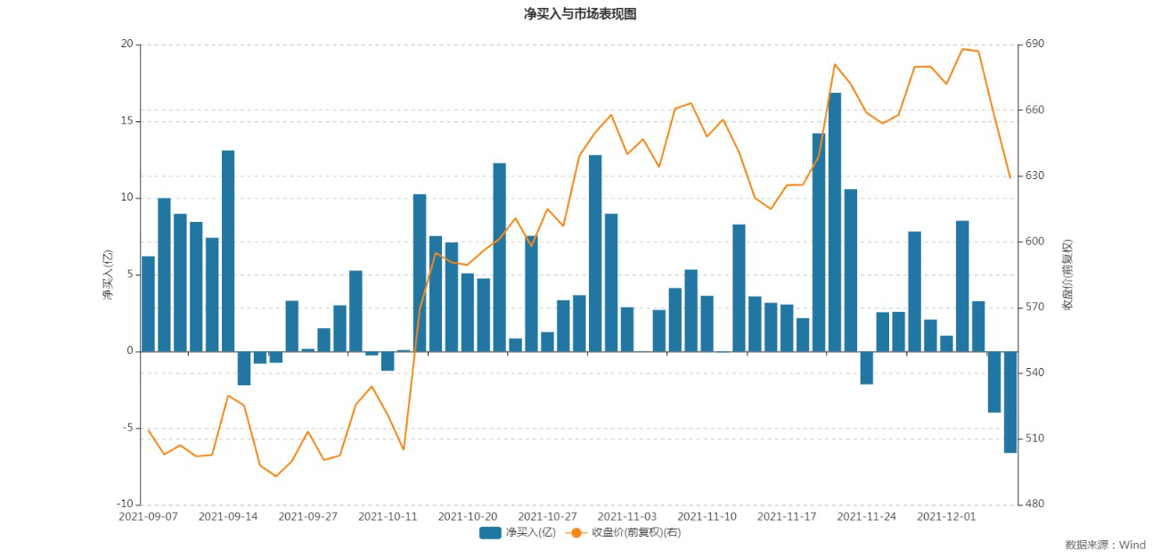 新能源汽车行业周报（2月17日-2月21日）：新能源汽车指数上涨6.62%，磷酸铁锂平均报价持平