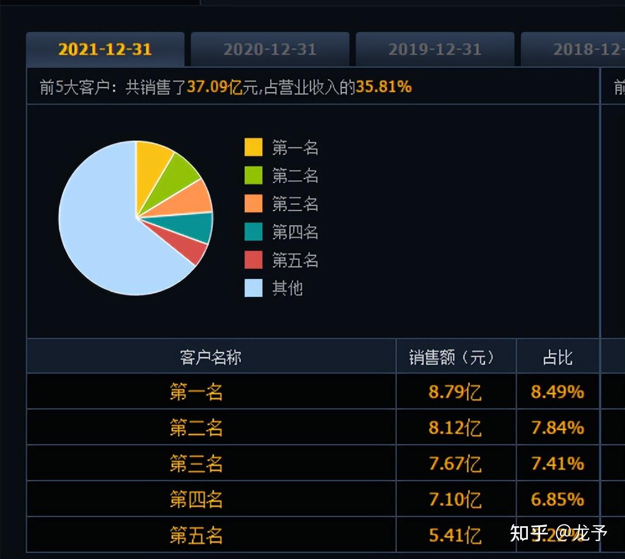 新能源汽车行业周报（2月17日-2月21日）：新能源汽车指数上涨6.62%，磷酸铁锂平均报价持平