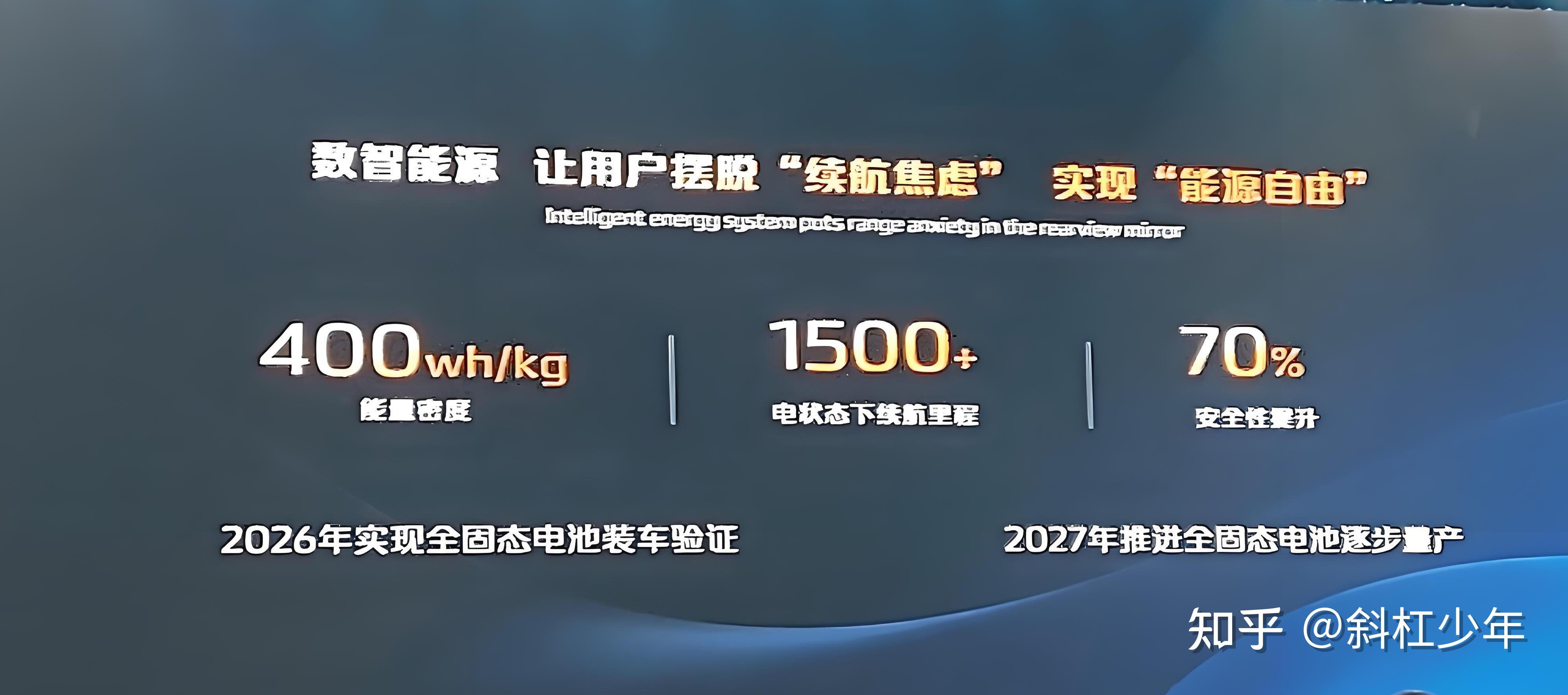 全固态电池预计2027年开始装车，新能源ETF基金（516850）涨超1%，连续3日获资金净流入