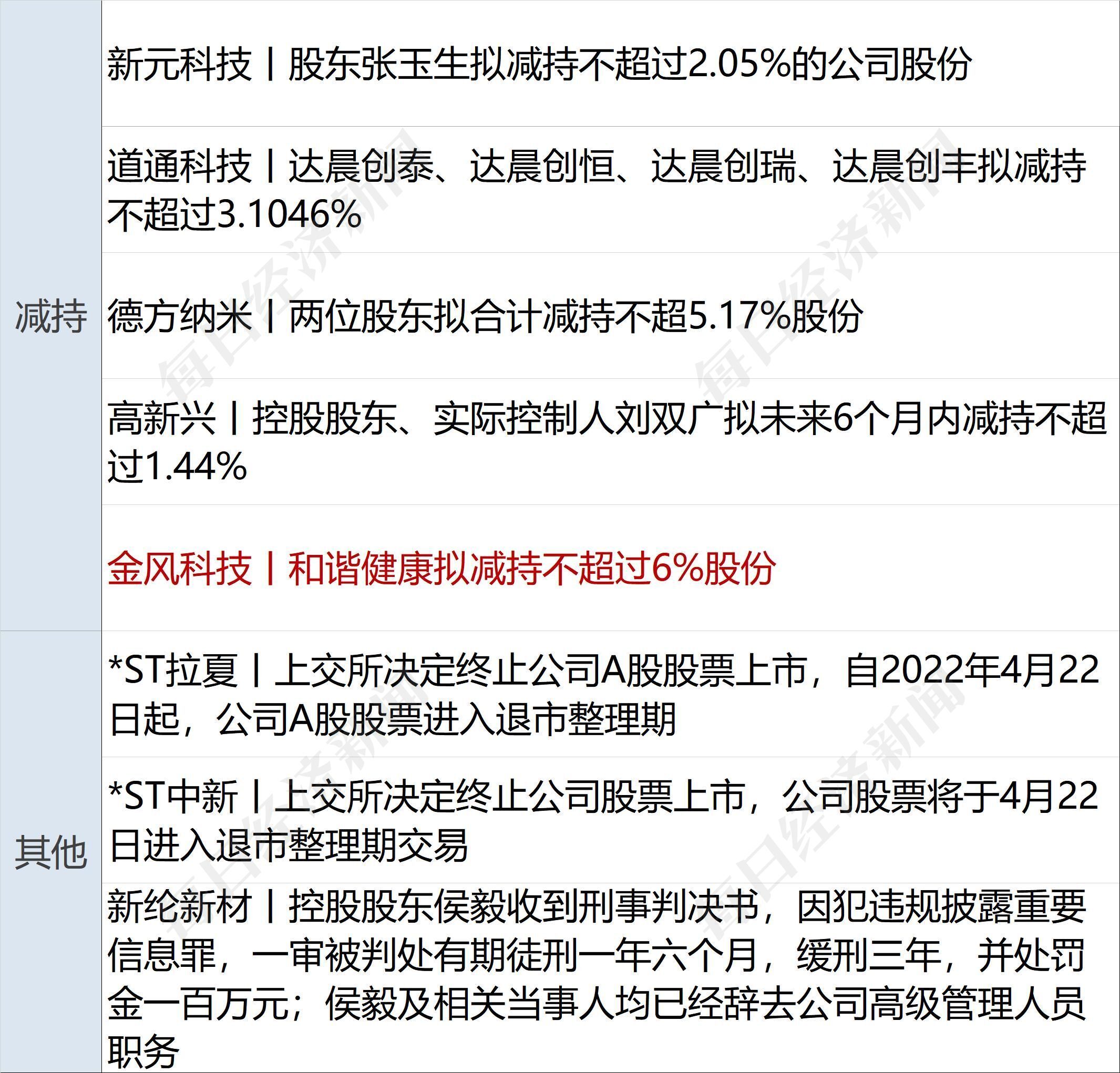 恒生互联网ETF（159688）涨近4%，阿里巴巴-W涨超4%，阿里巴巴文生视频大模型全面开源