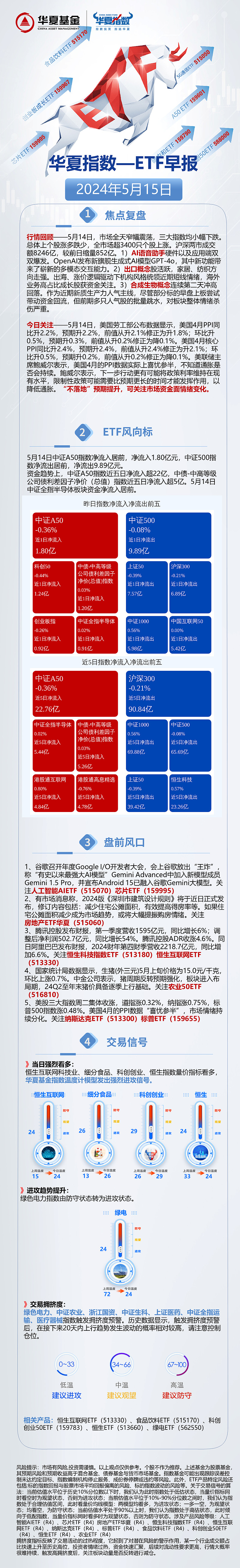 高阶智驾提速，智能车ETF（159888）盘中创近3年新高，芯原股份涨超15%