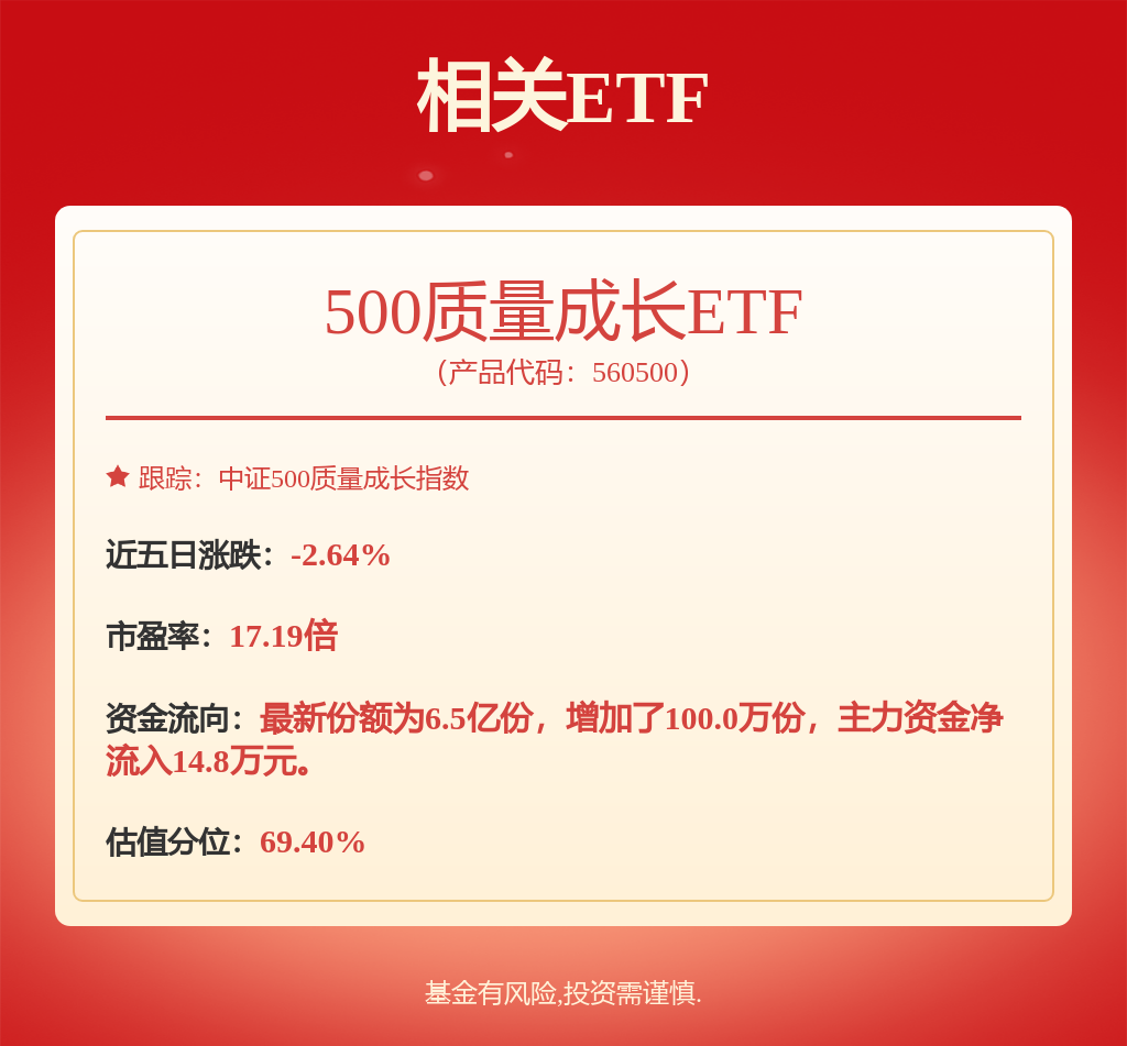 多重利好催化，智能车ETF（159888）盘中翻红，欧菲光涨超7%
