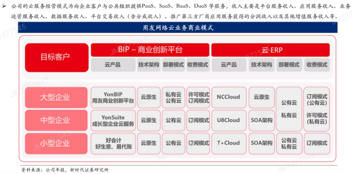 大中华区CFO离职！3000亿市值巨头回应