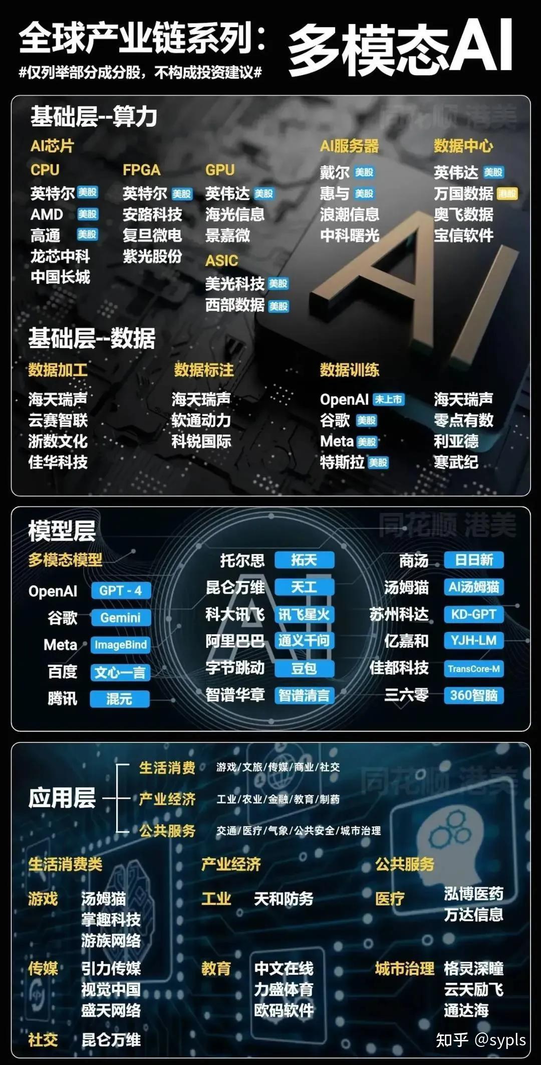 AI玩具火爆，600亿美元大市场要来了！多家上市公司回应