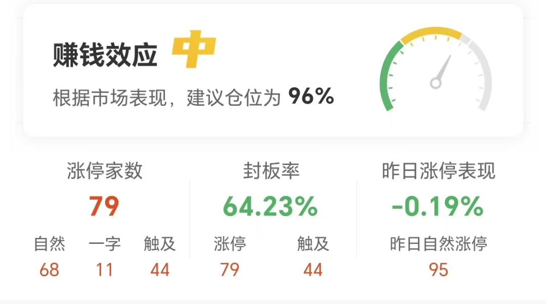 龙虎榜丨4.38亿元资金抢筹创世纪，机构狂买灿芯股份（名单）