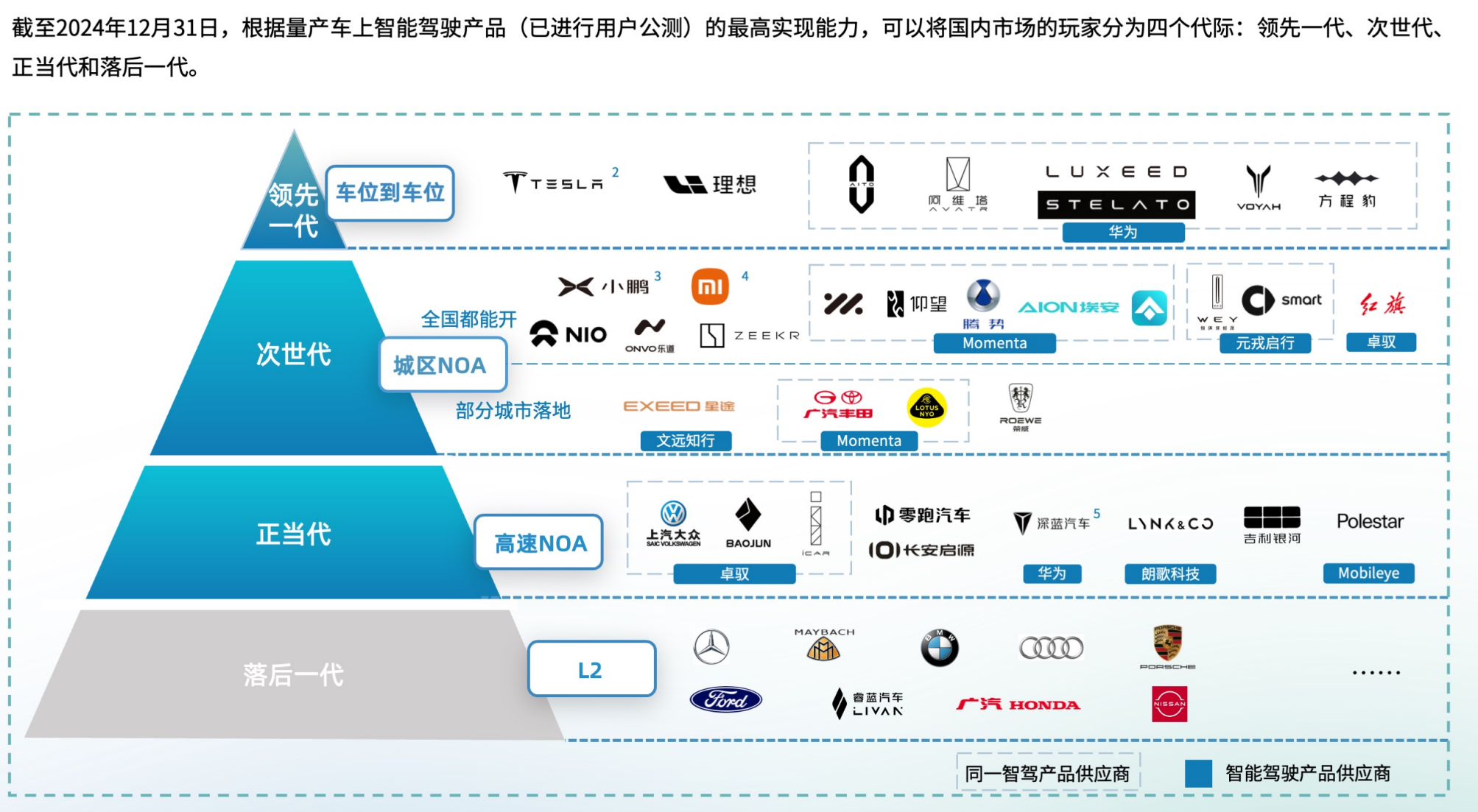 两则消息引爆汽车板块！智能汽车ETF基金、港股汽车ETF、智能驾驶ETF涨超2%