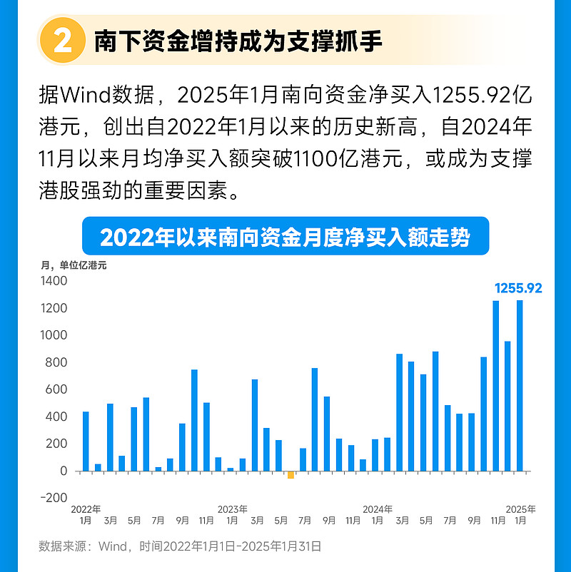 恒生科技指数ETF（513180）盘中回调，本轮AI叙事市场是否过于乐观？