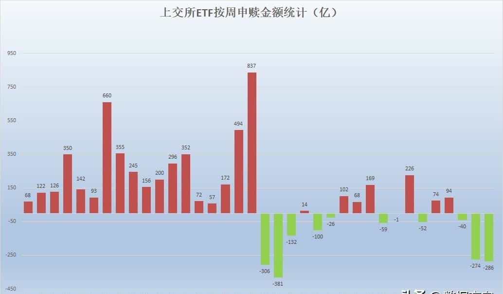 机器人、算力板块大跌，机器人ETF(159770)盘中获3亿资金大力买入