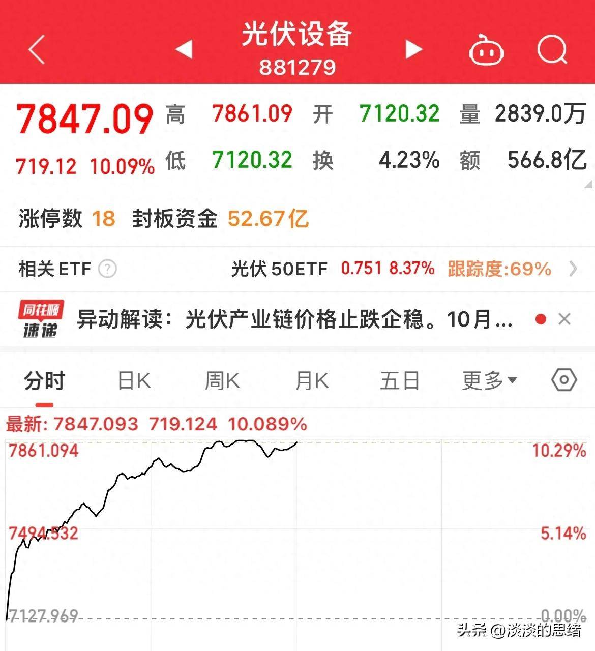 组件价格全面上涨?头部光伏企业回应来了