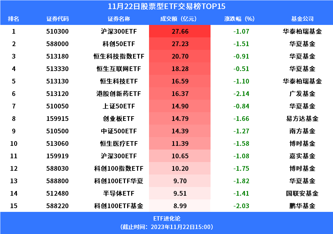百亿私募基金经理林园最新发声，信息量大