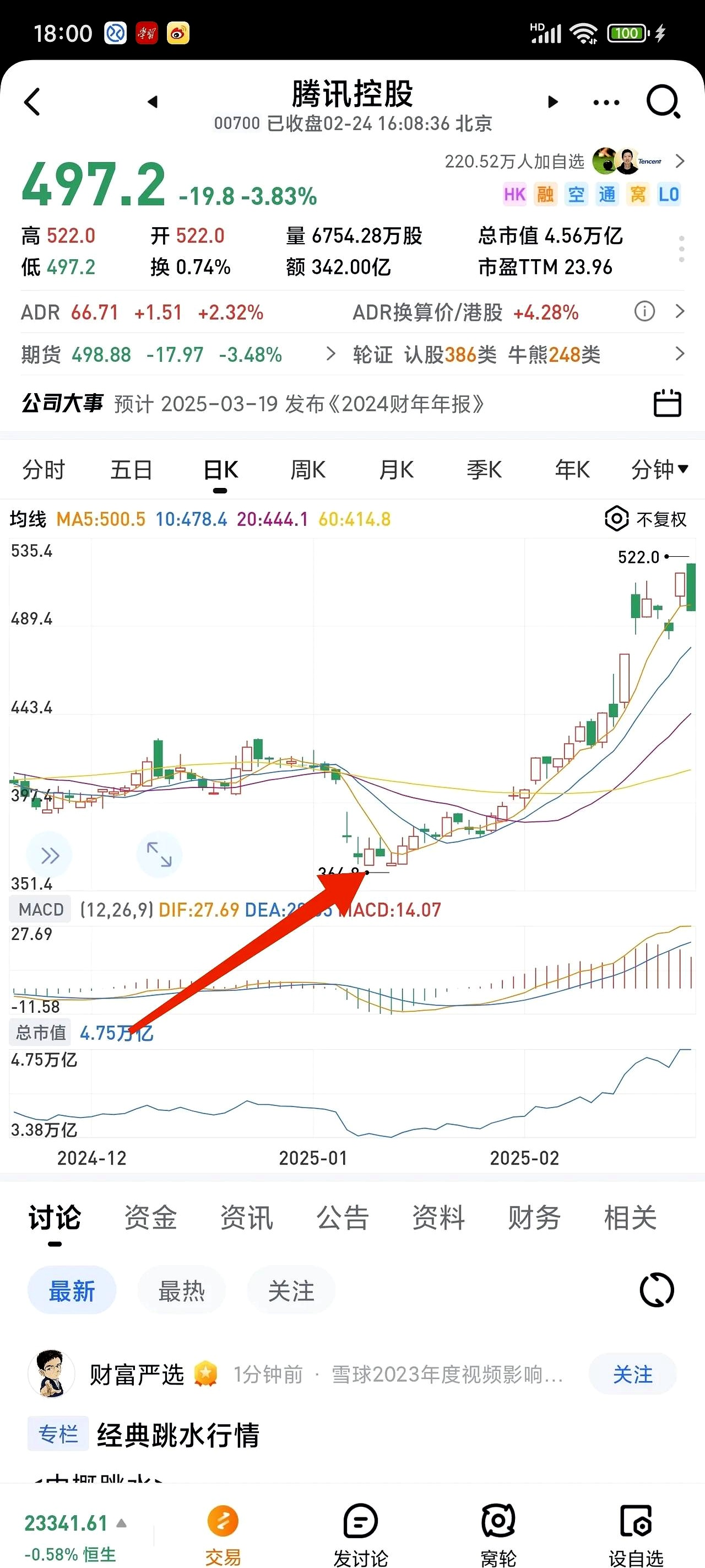 史诗级闪崩！史诗级抄底。。段永平最新点评来了