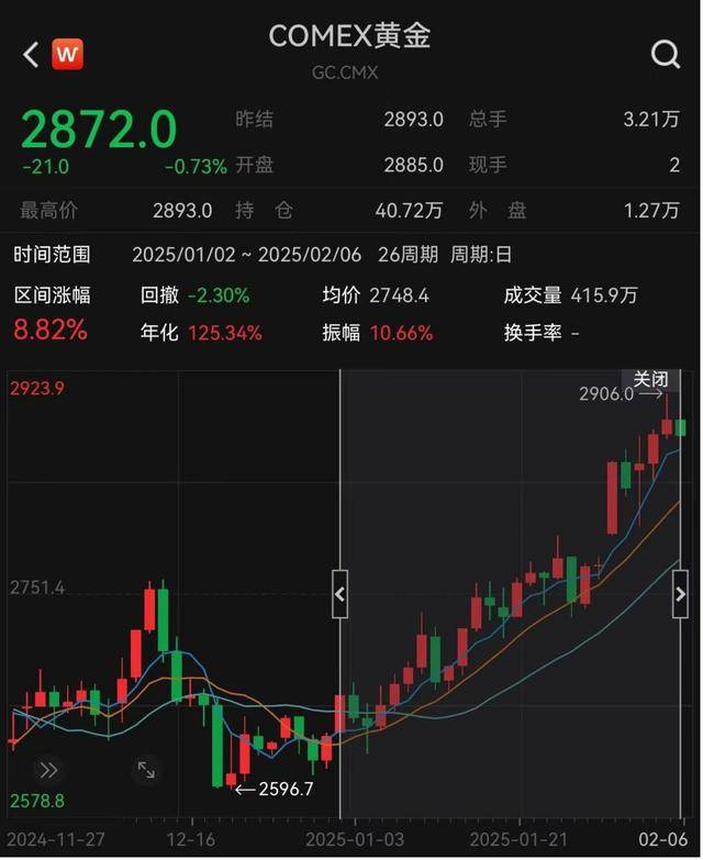 人形机器人概念大跌，多只ETF逼近跌停