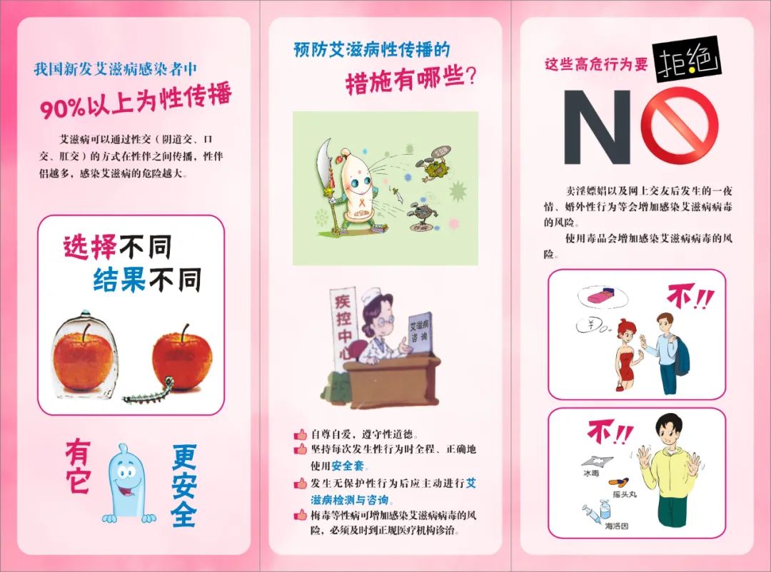 生命至上 终结艾滋 健康平等