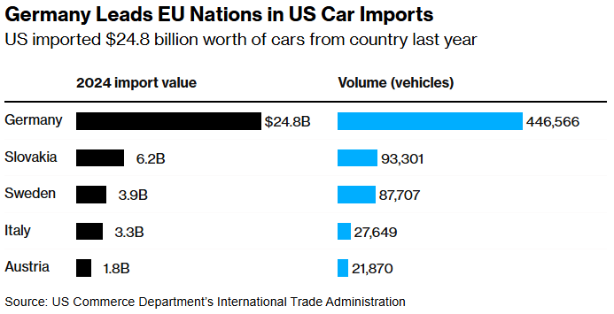 特朗普关税180度转弯，市场或是令其屈服的因素？纳指100ETF大涨超9%