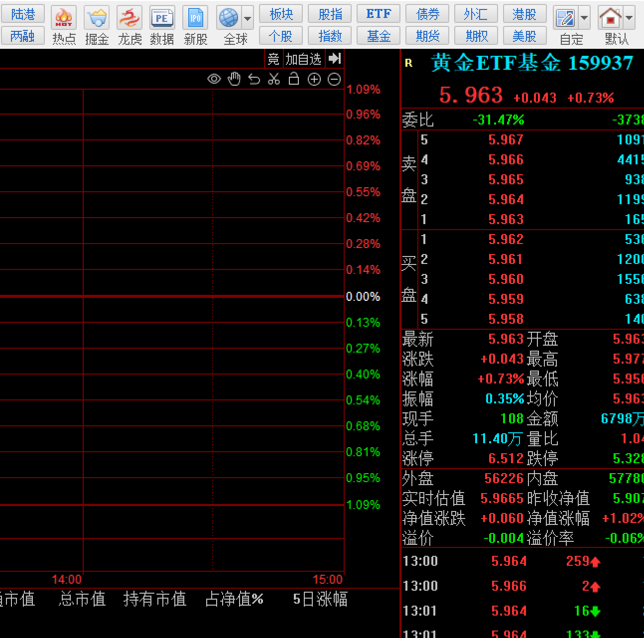 博时基金:30年国债指数ETF名称变更为30年国债ETF博时
