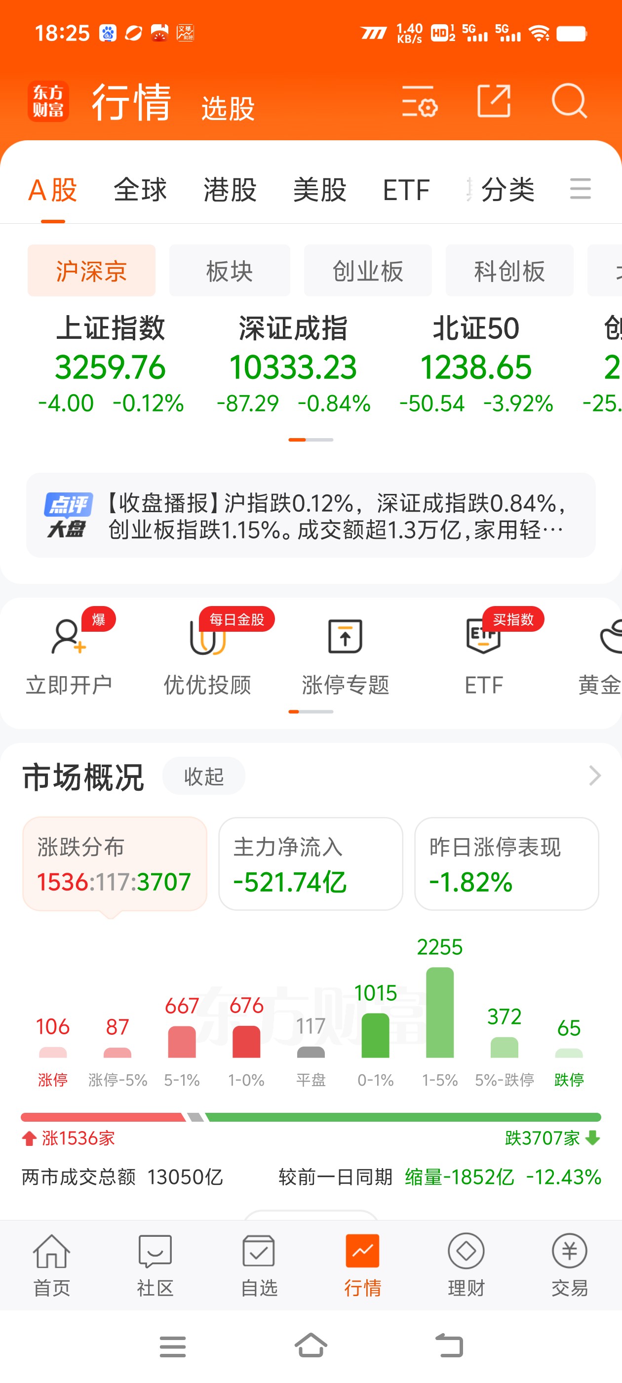 林园最新发声:对贸易摩擦平常心 A股当下是一个世纪性的机会