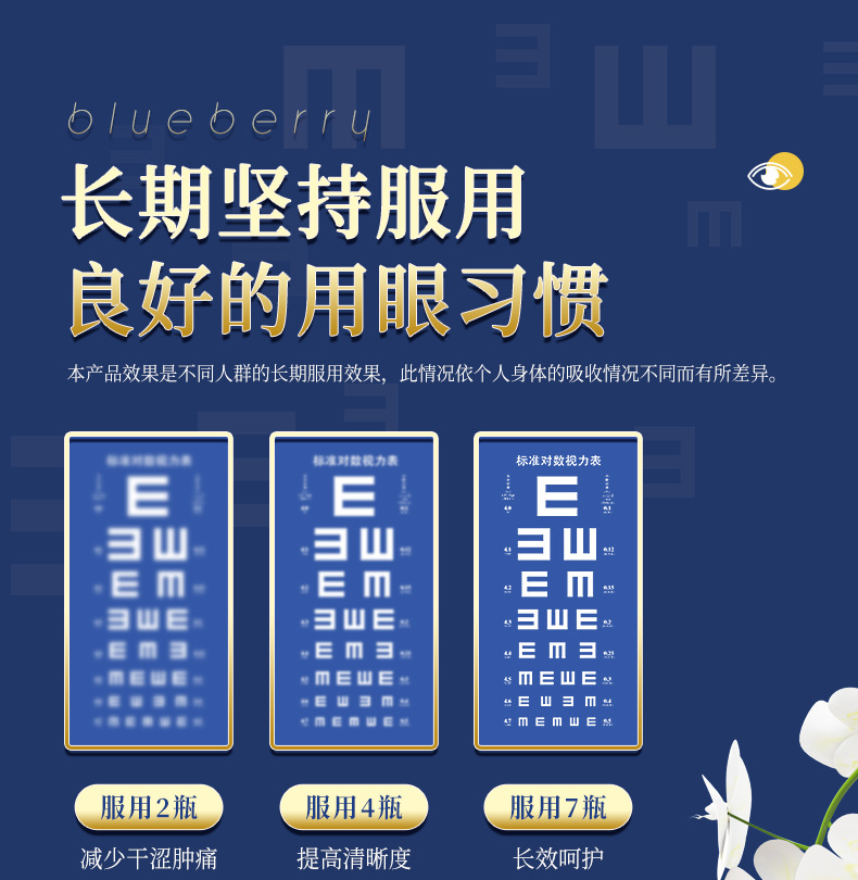 明眸基层行 健康护眼情