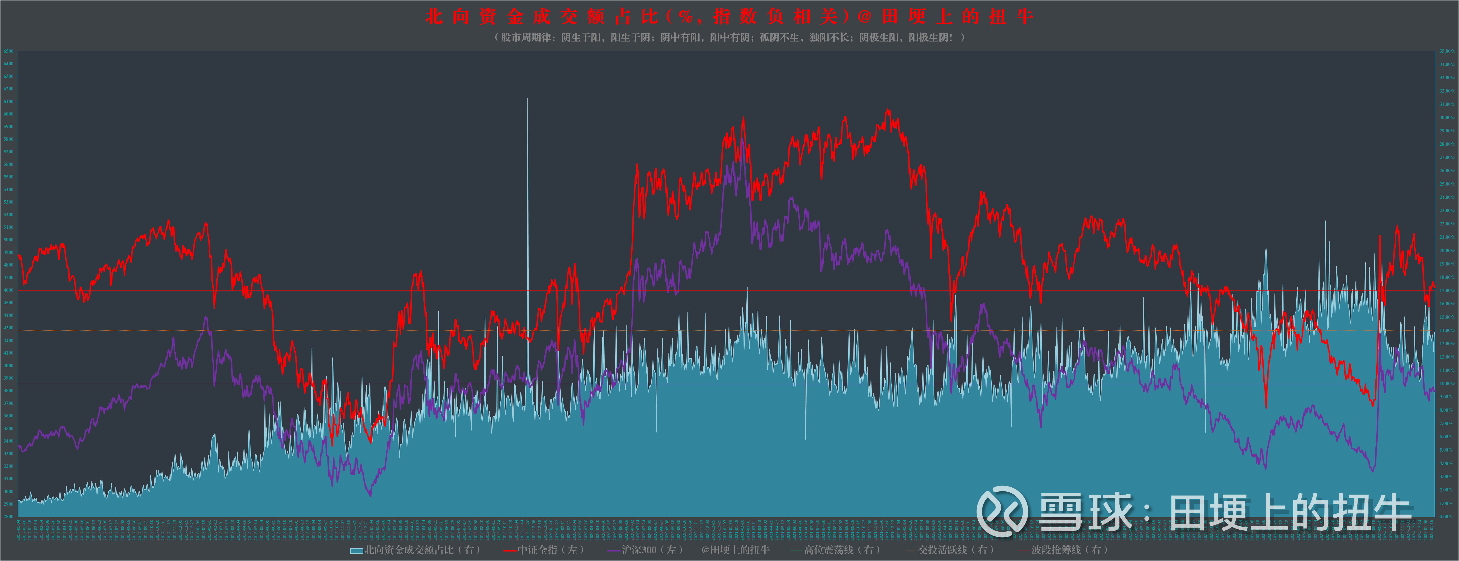 ETF规模剑指4万亿 “长钱长投”市场生态加速构建 今年沪深两市ETF资金净流入约2000亿元