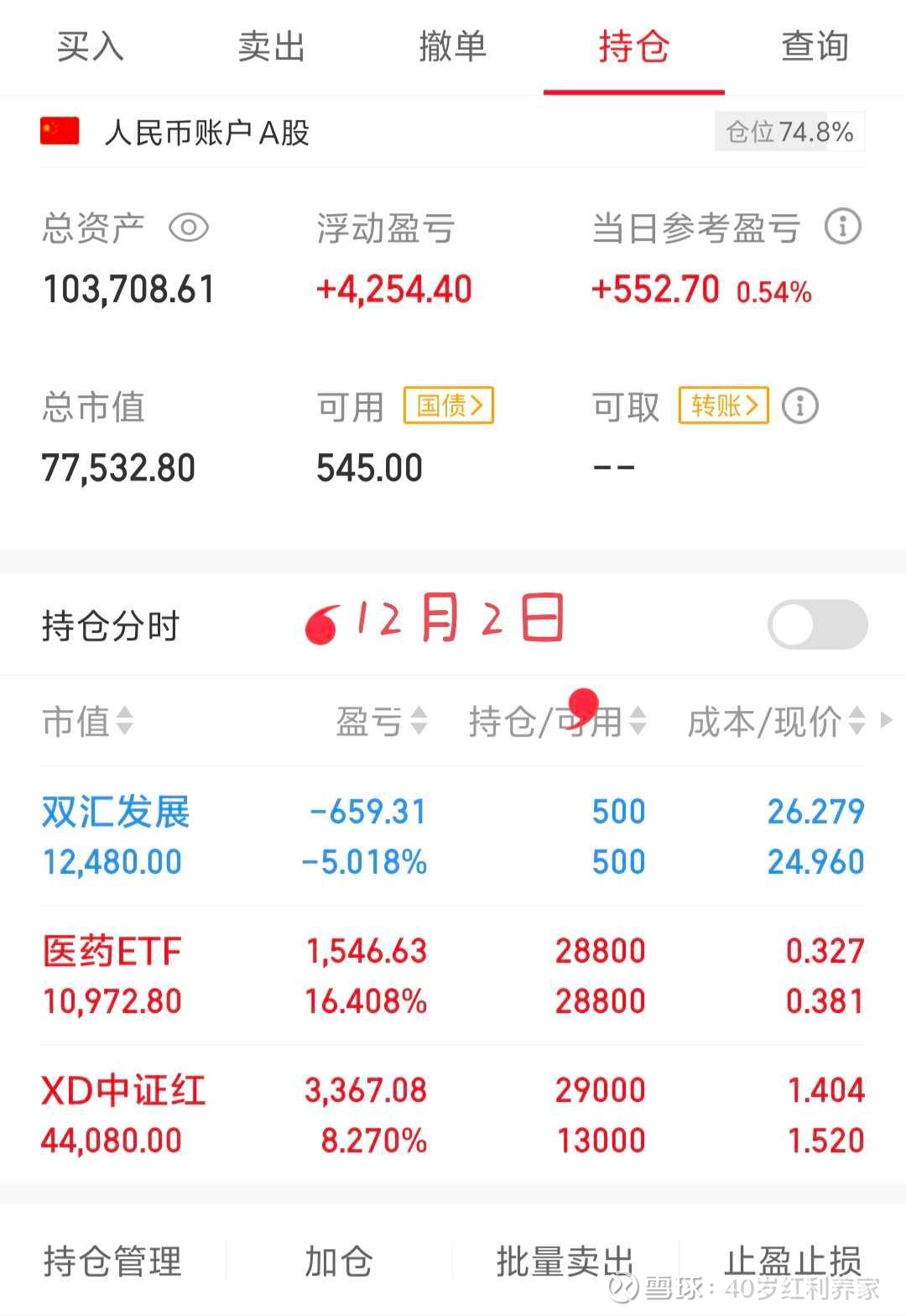 多只中证2000ETF涨逾3%