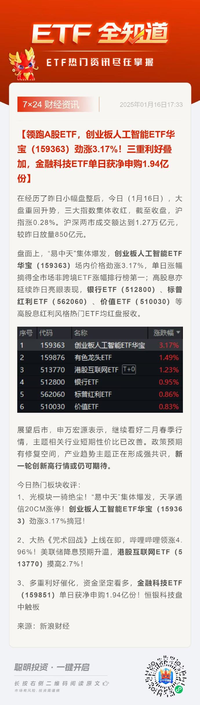 224只ETF获融资净买入 华泰柏瑞南方东英恒生科技ETF居首