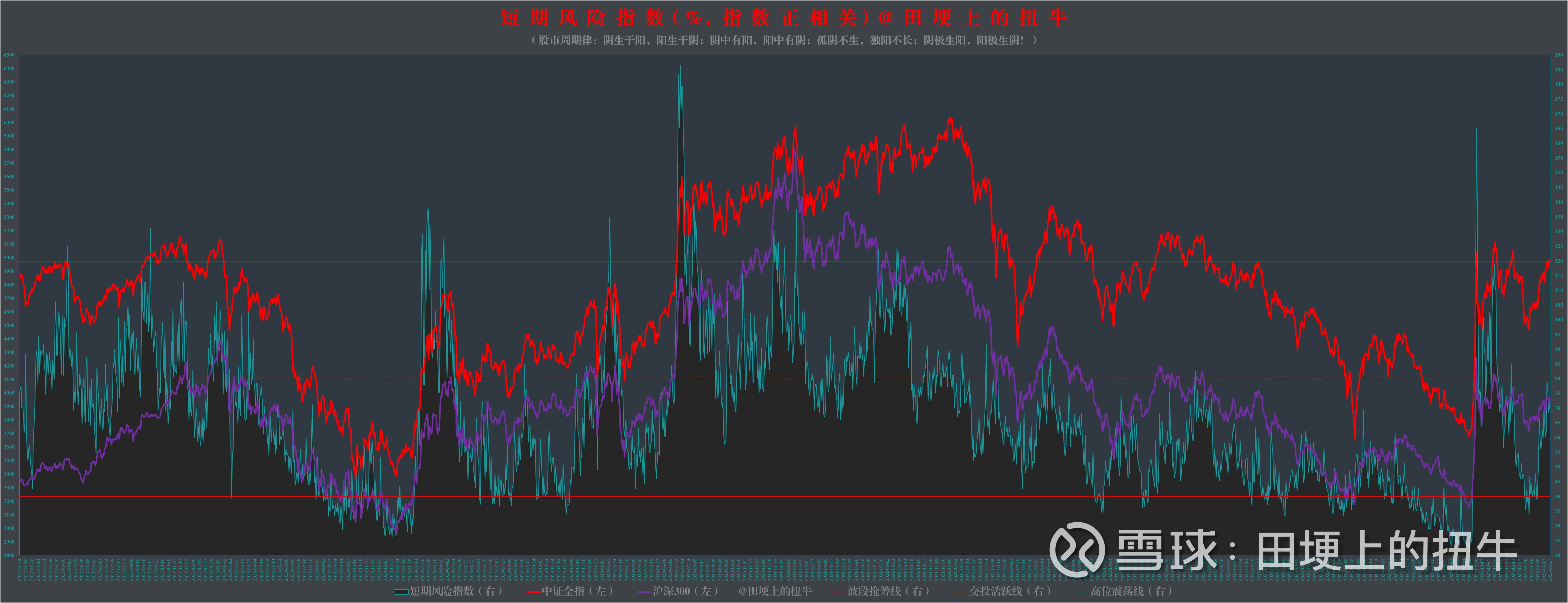 300亿资金抄底,沪深300ETF、上证50ETF、中证500ETF、中证1000ETF成为“吸金”主力