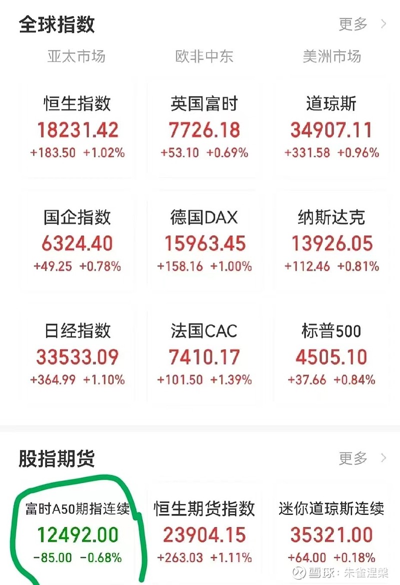 2只德国法兰克福DAX指数ETF成交额环比增超100% - 生活悦享网-生活悦享网专业提供生活资讯方面信息- 岱微汽车