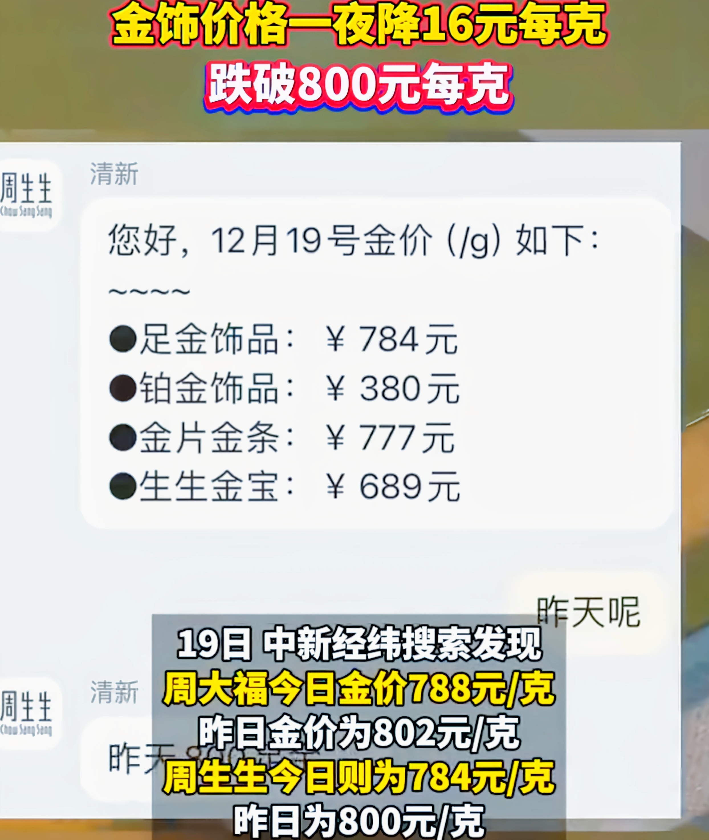 黄金价格再创新高！资金涌入黄金ETF 基金经理怎么看？