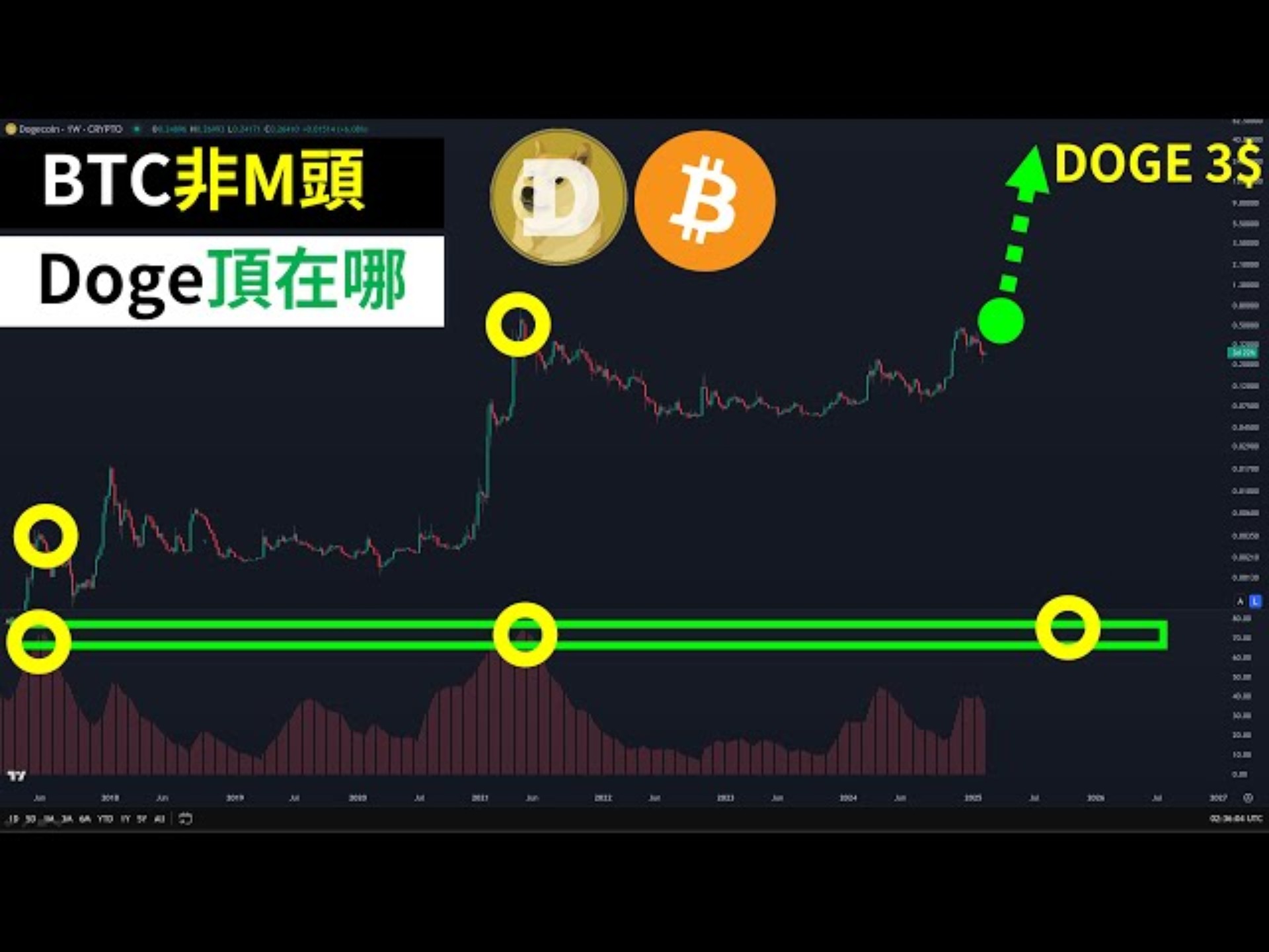 港股异动丨博雅互动大涨近7%！比特币ETF集体走高