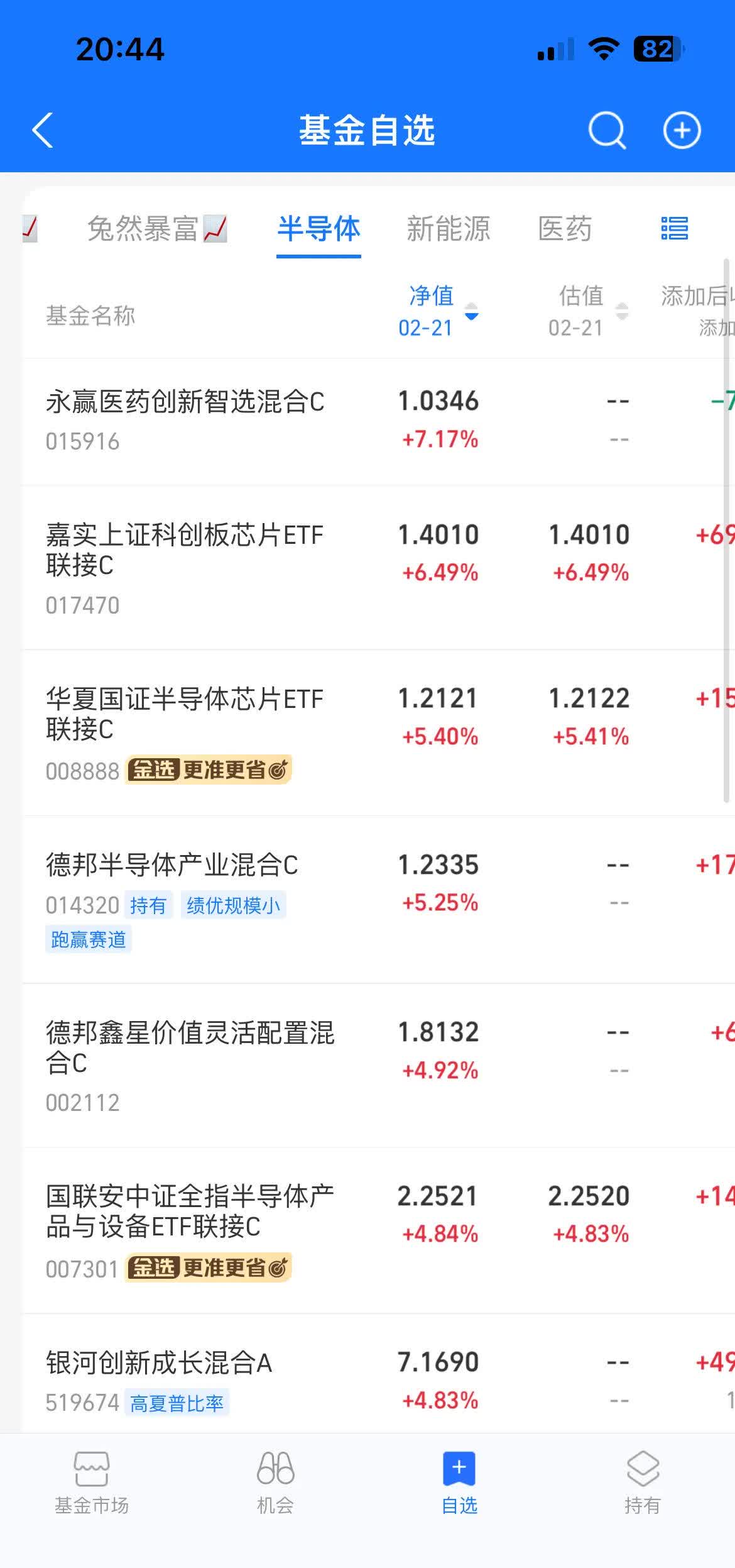 港股异动丨博雅互动大涨近7%！比特币ETF集体走高