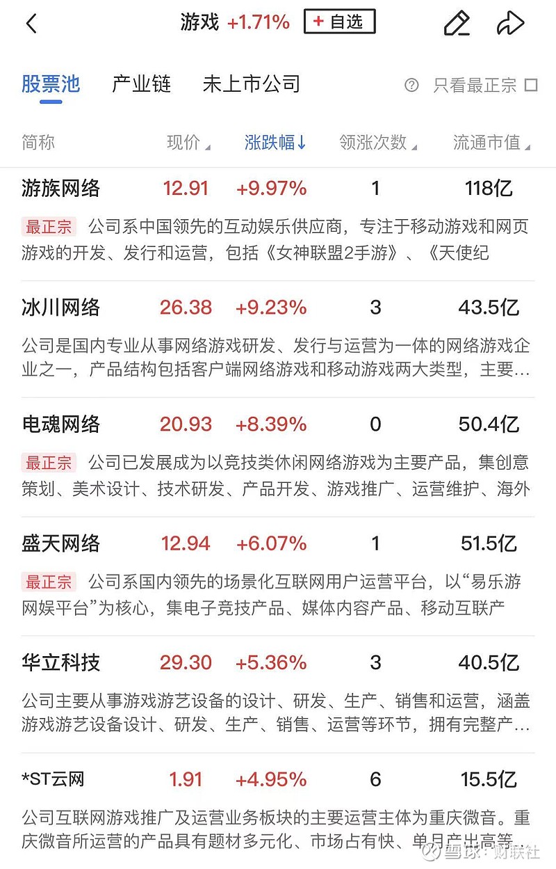 大数据概念走弱,多只ETF跌超1%