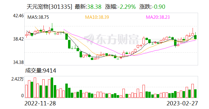 211只ETF获融资净买入 海富通中证短融ETF居首