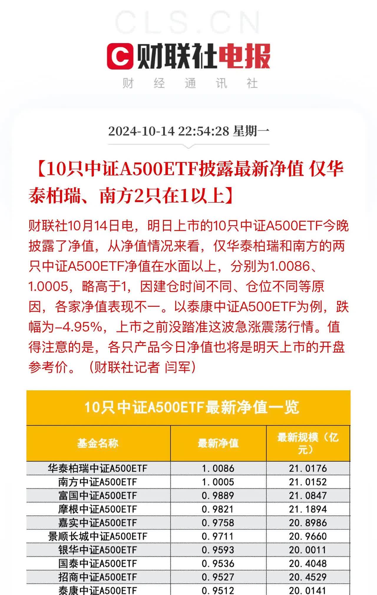 211只ETF获融资净买入 海富通中证短融ETF居首