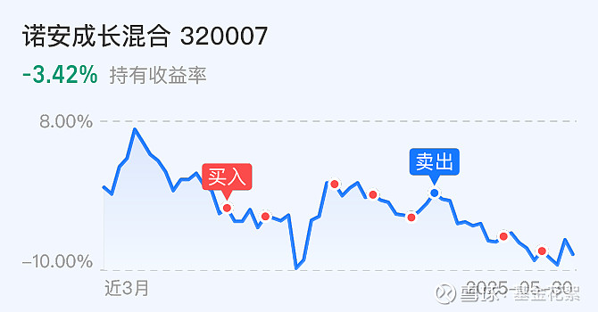 持续拉升 黄金ETF尾盘触及涨停
